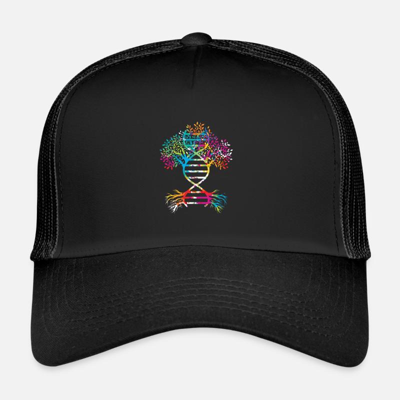Généalogie de l’arbre généalogique Casquette trucker 