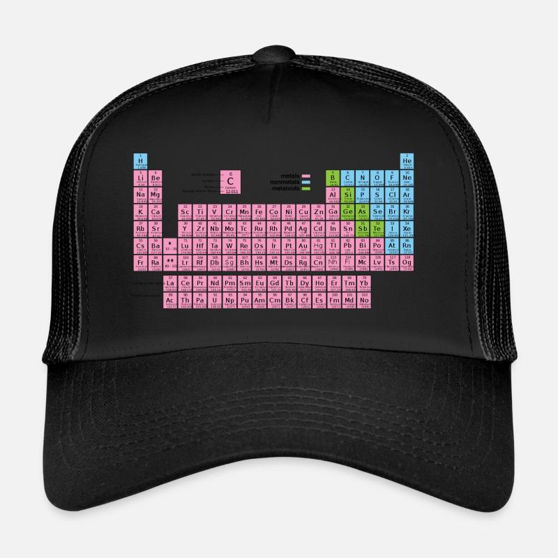 Periodic Table Trucker Cap