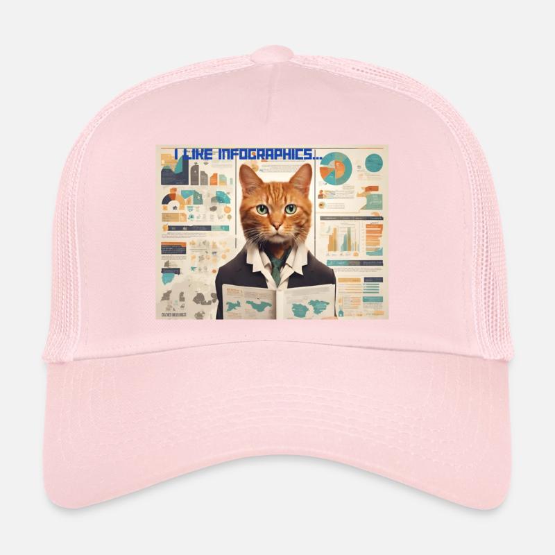 Infographie Chat Casquette trucker 