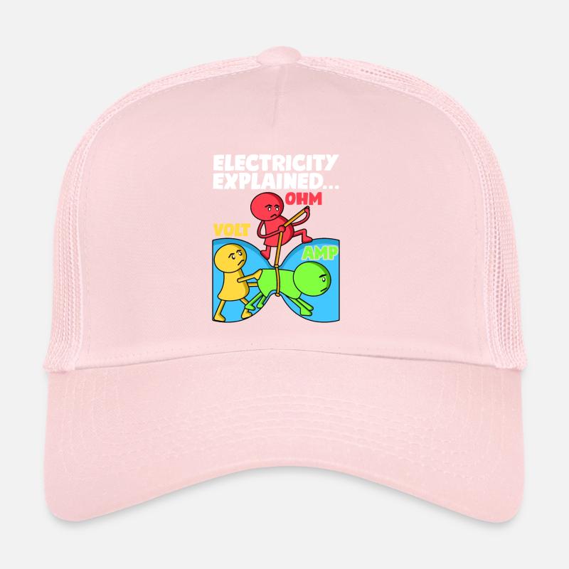 La conception drôle d'électricien explique l'électricité Casquette trucker 
