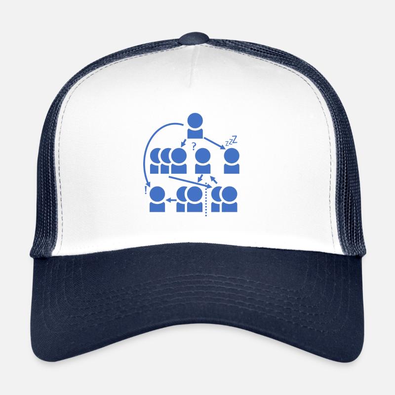 Crazy organization chart - all right? - Trucker Cap - white/navy