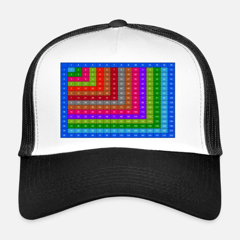 Nummerierte bunte Multiplikationstabelle 15x15 Trucker Cap