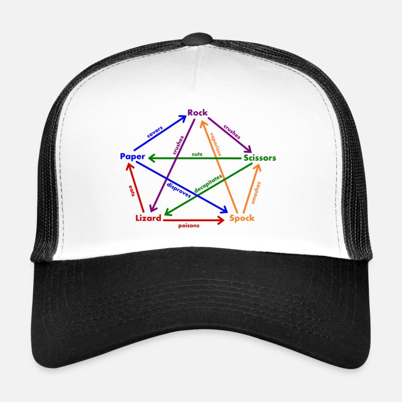 Spock Eidechse Regeln - Trucker Cap - Weiß/Schwarz