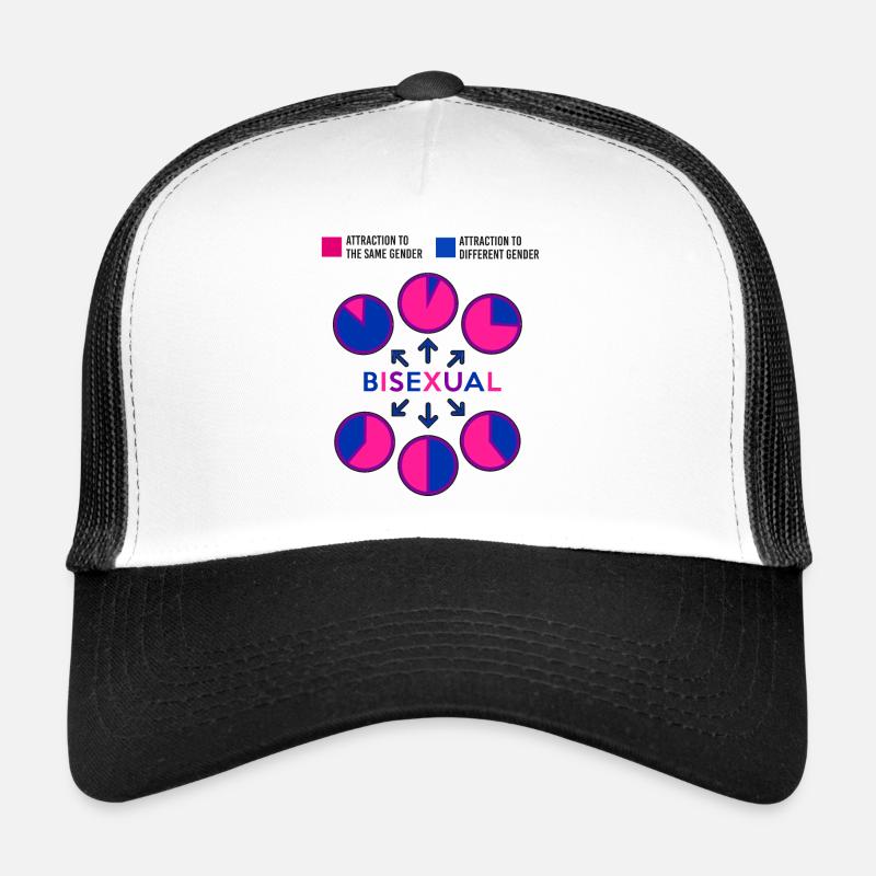 Graphique à secteurs bisexuel Bi Pride Flag Casquette trucker 