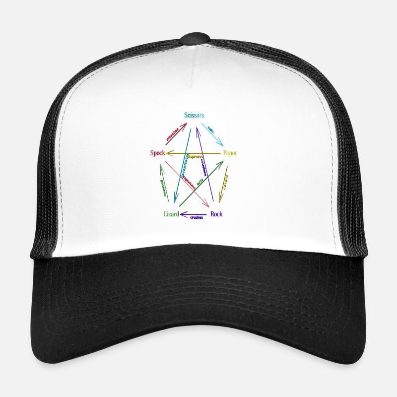 Rock Paper Scissors Lizard Spock - Casquette trucker  - blanc/noir
