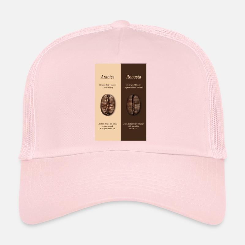 Arabica vs Robusta Coffee Guide Poster Trucker Cap