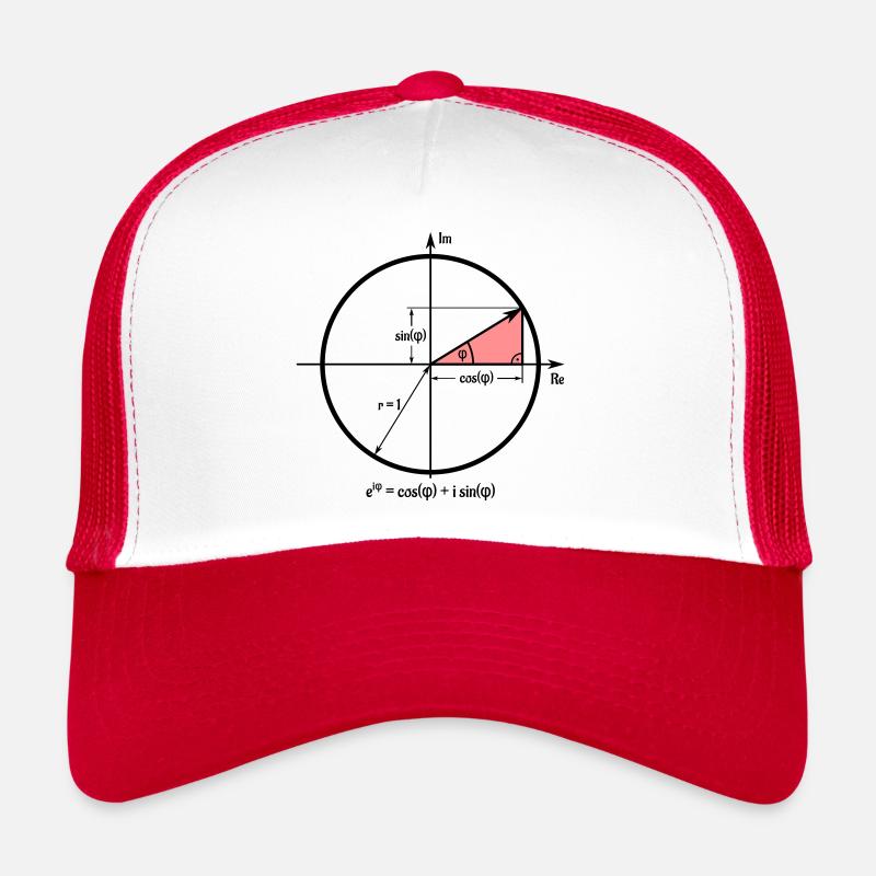 Euler's formula in the unit circle Trucker Cap