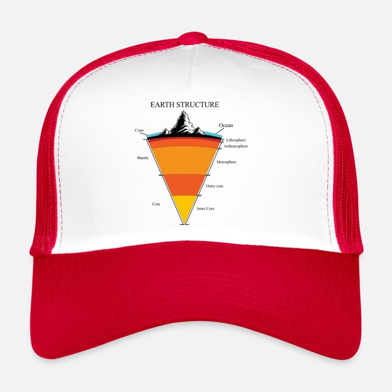 Structure de la terre - structure des couches Casquette trucker 
