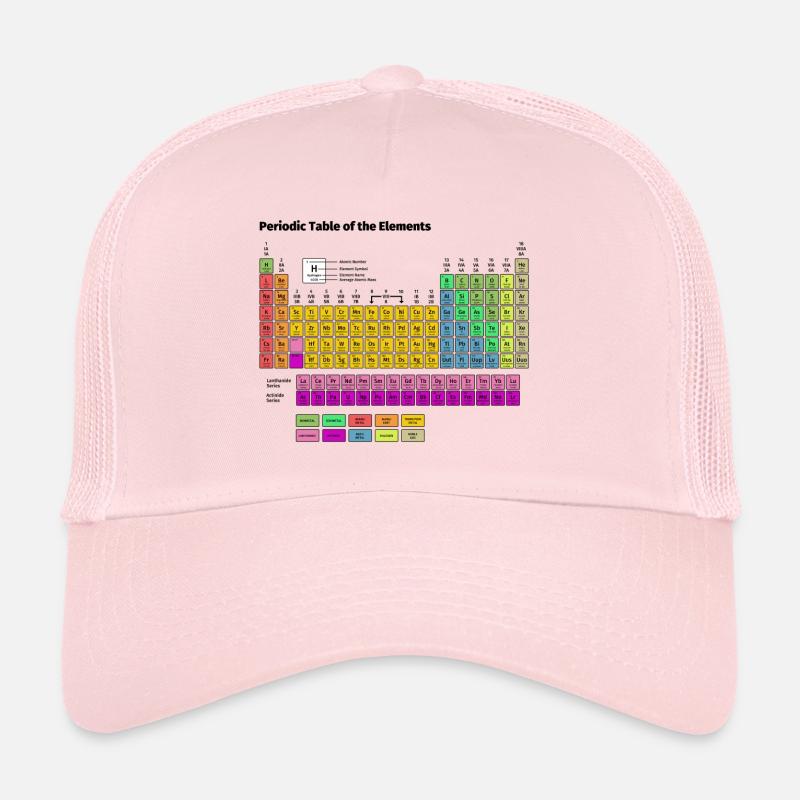 Periodic Table of the Elements - Trucker Cap - pale pink