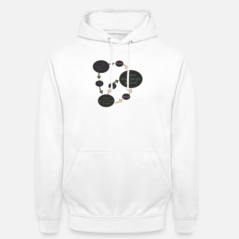 Hast du ein Problem? - Hier die Lösung - Unisex Hoodie - Weiß