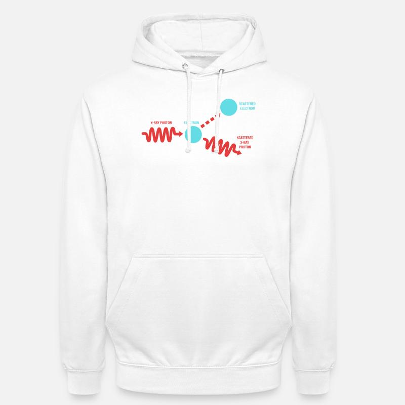 Physique quantique Mécanique quantique Saut quantique - Sweat-shirt à capuche unisexe - blanc