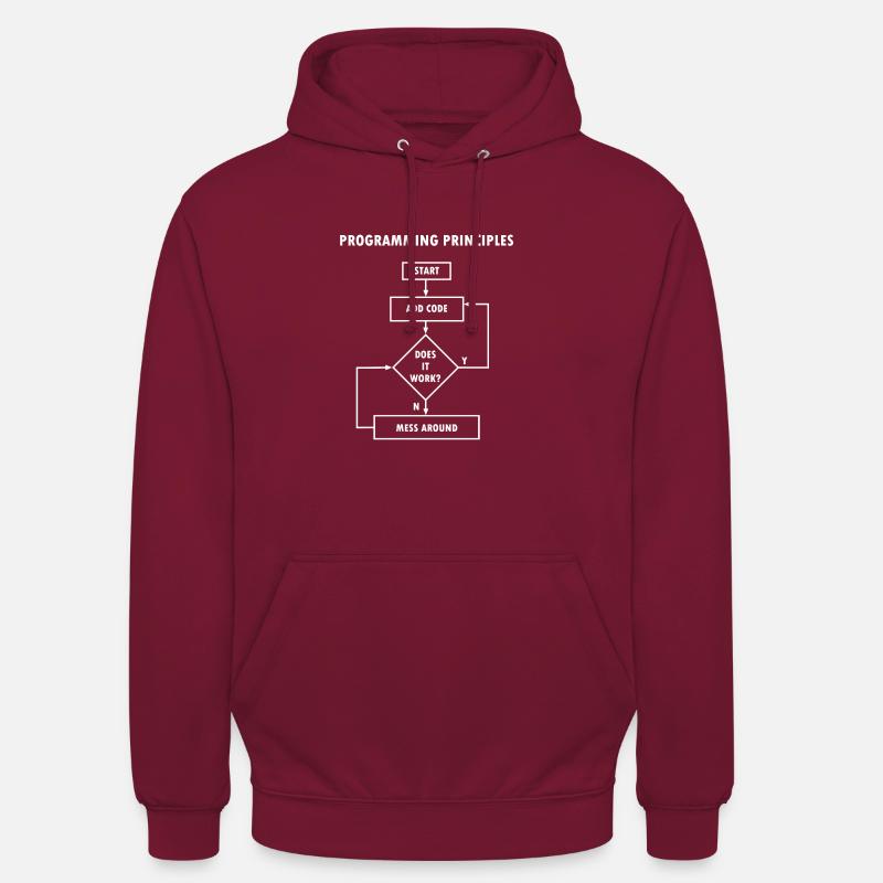 Programmieren Prinzipien Computer Science Nerd - Unisex Hoodie - Bordeaux