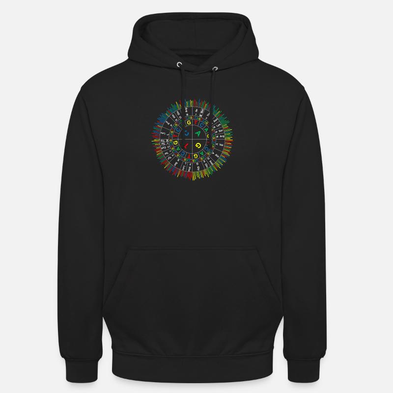 Sanger Codon Circle (dark background) - Unisex Hoodie - black