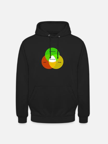 Architekt Architekten Architektur Bauzeichner - Unisex Hoodie - Schwarz