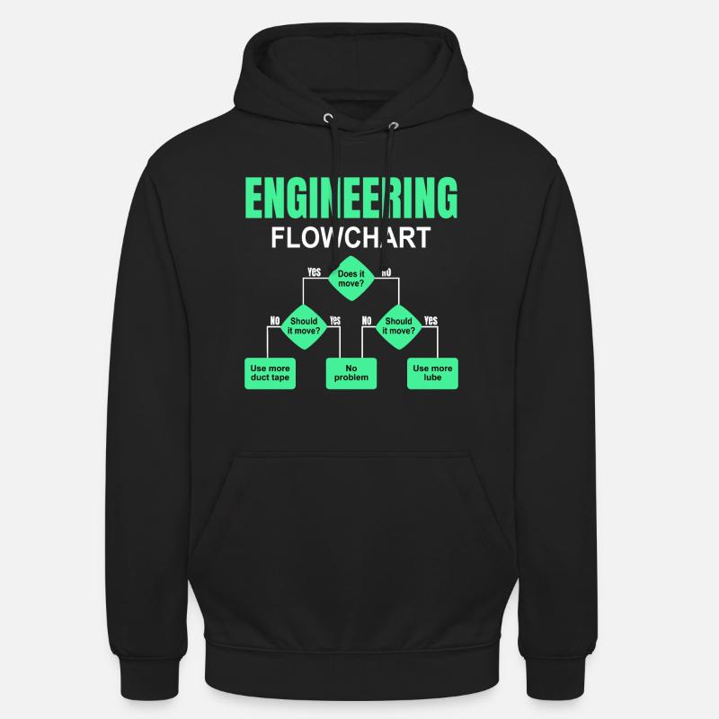 Engineering Flowchart Engineer - Unisex Hoodie - black