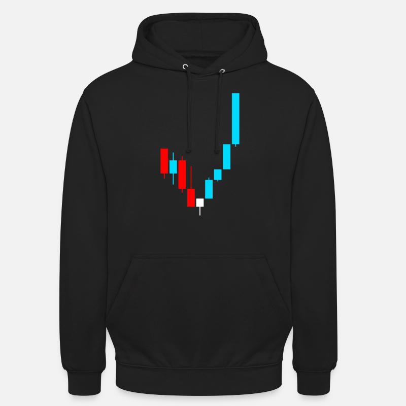 Day Trading Candlestick Pattern for Traders - Unisex Hoodie - black