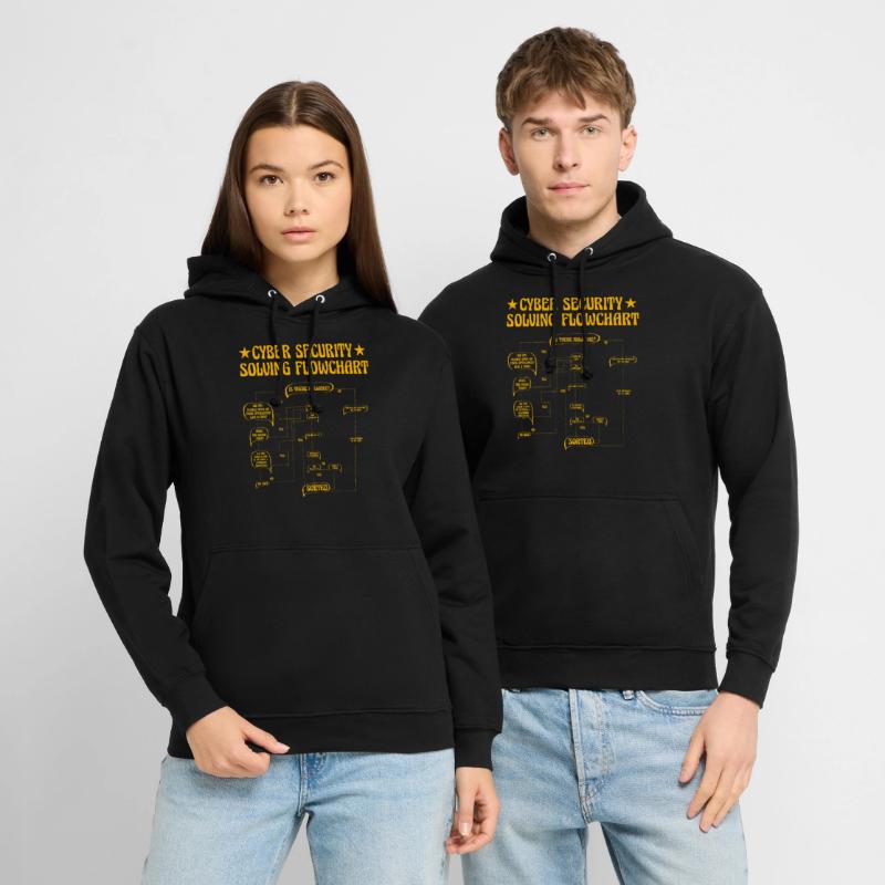 Cyber Security Solving Flowchart Unisex Hoodie