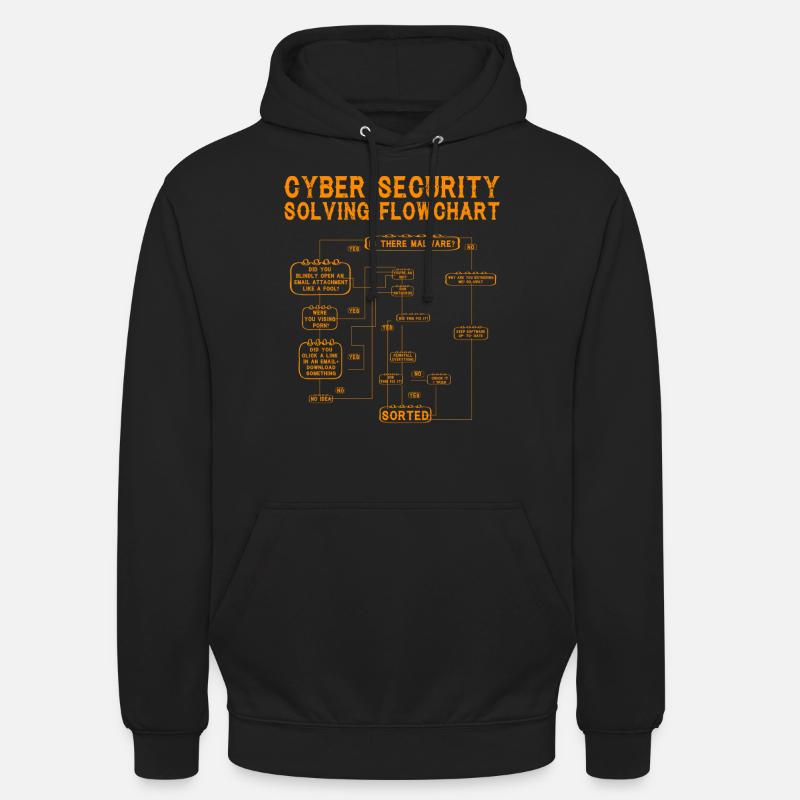 Cyber Security Solving Flowchart - Unisex Hoodie - black
