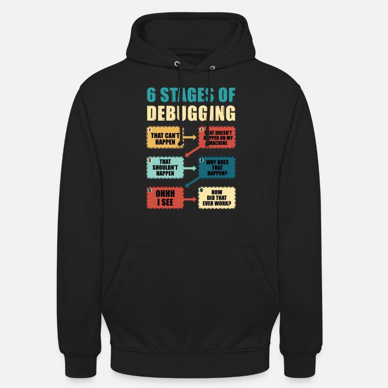 Programming Debugging Funny Programmer Gift - Unisex Hoodie - black