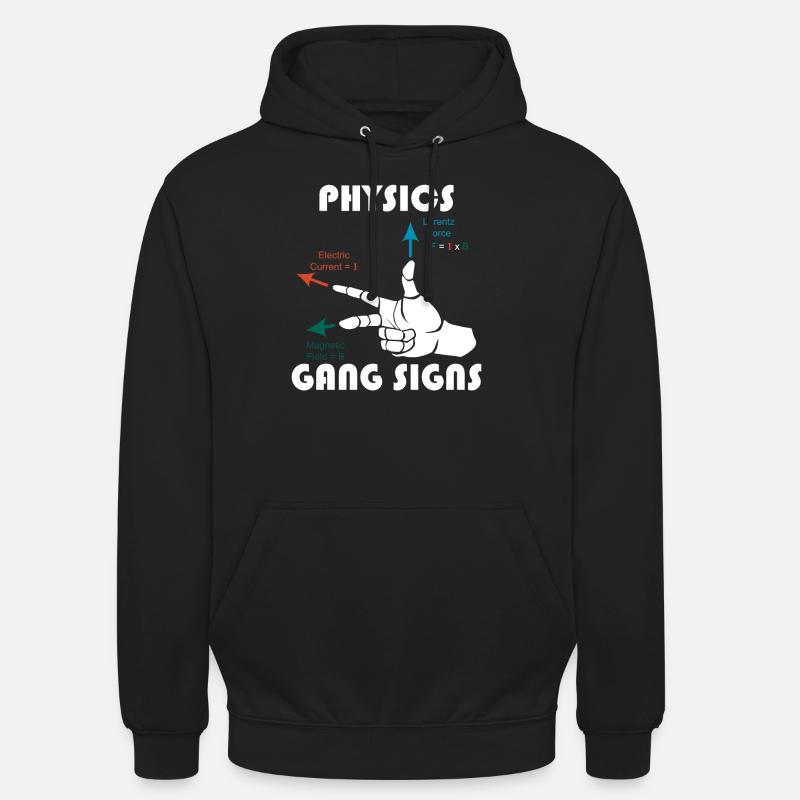 Right Hand Rule Physics Math Teacher Math - Unisex Hoodie - black