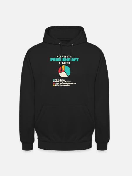 Pflegekraft Bestandteile - Unisex Hoodie - Schwarz