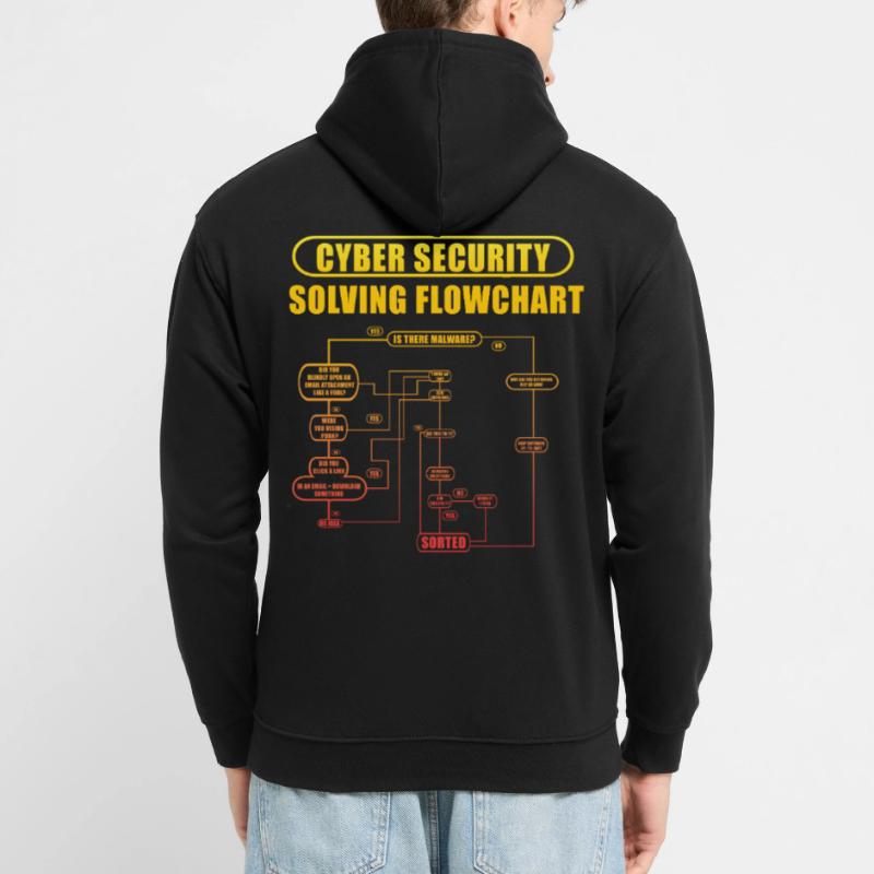 Cyber Security Solving Flowchart Unisex Hoodie