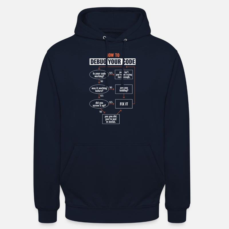 "How to debug your code" Funny Programmer Coding - Unisex Hoodie - navy