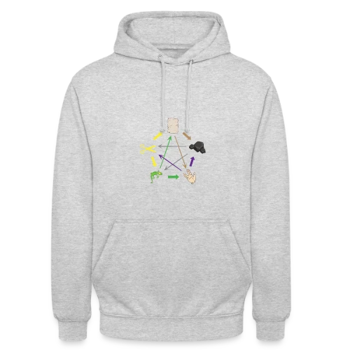 Pierre Feuille Ciseaux Lézard Spock - Geek & Humour - Sweat-shirt à capuche unisexe