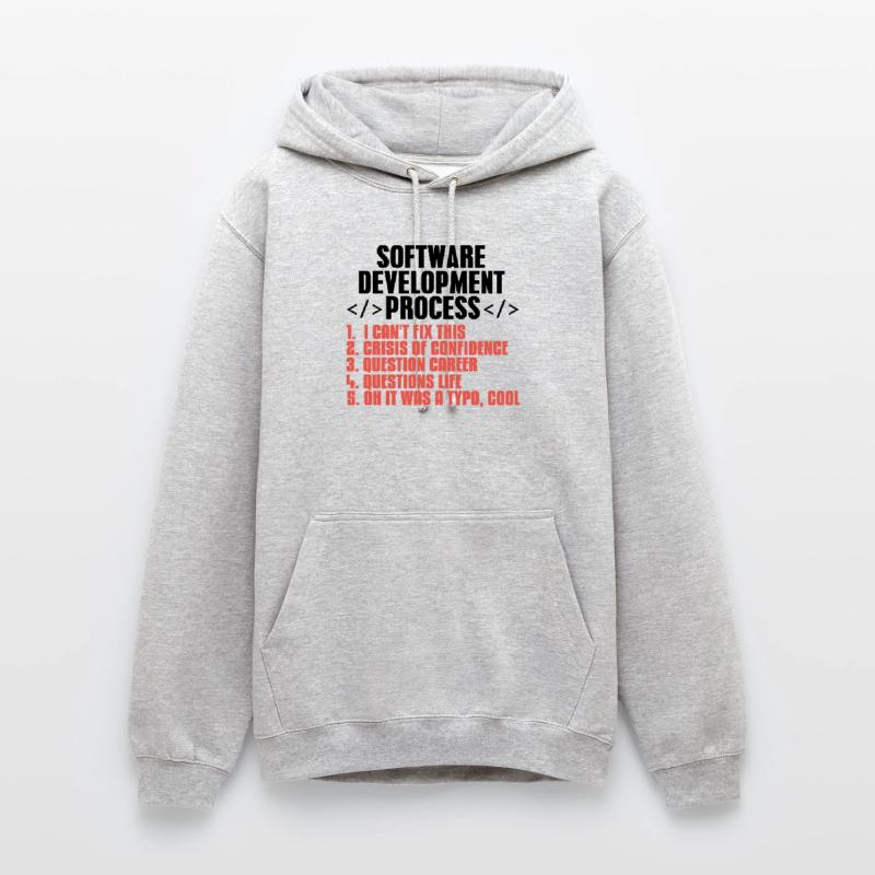 Programmer Coder Software Developer Gift Unisex Hoodie