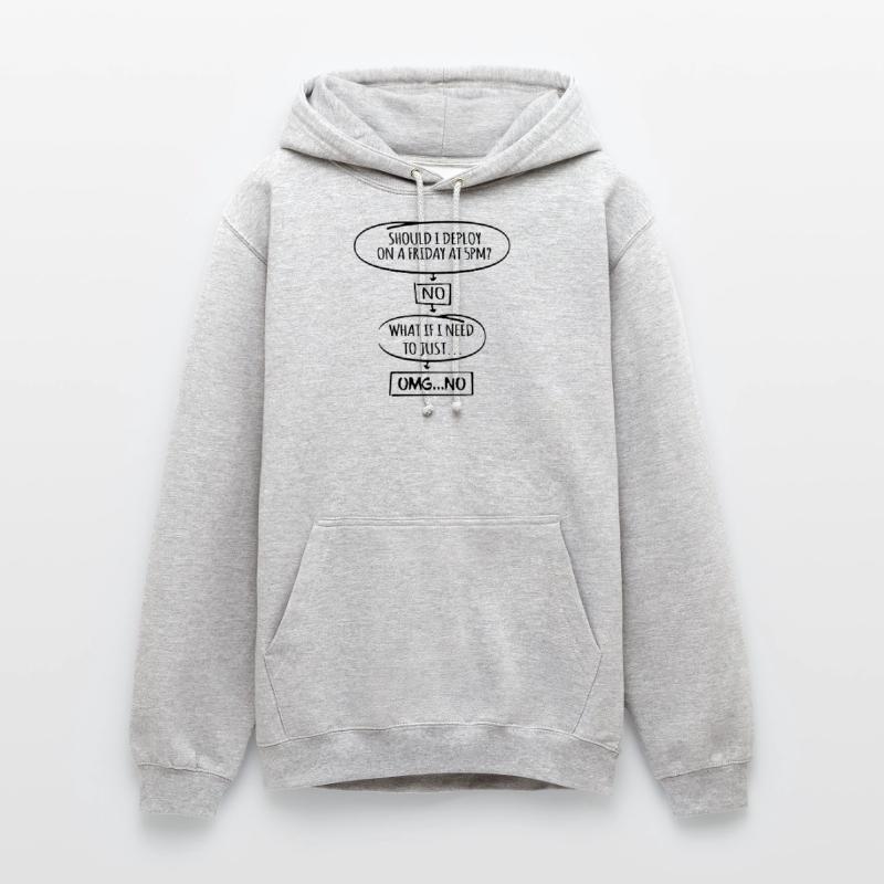Code Programmierer Nerd Update Entwickler Geschenk Unisex Hoodie