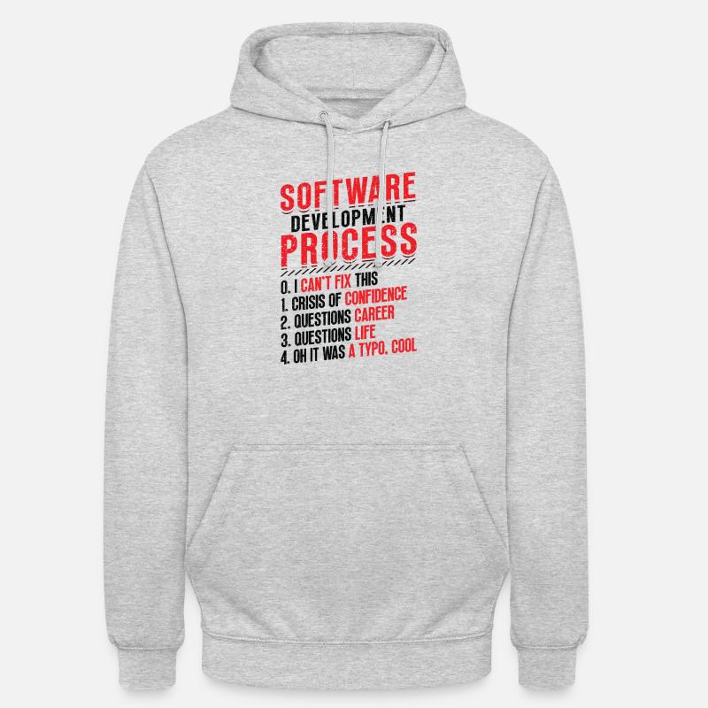 Software development process, programming Unisex Hoodie