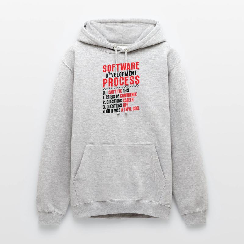 Software development process, programming Unisex Hoodie