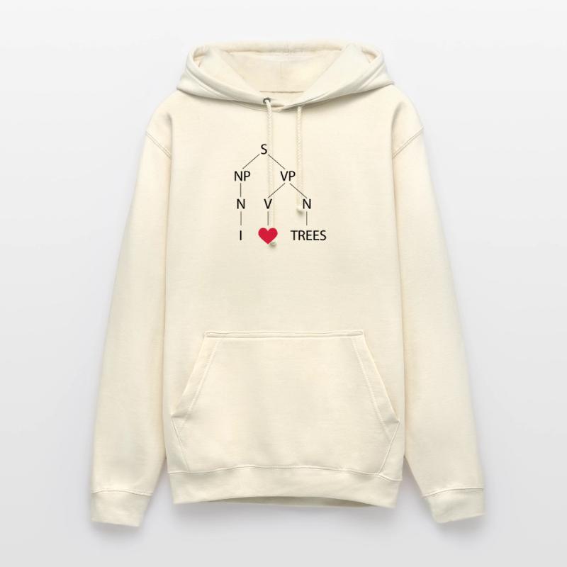 Syntax tree Unisex Hoodie