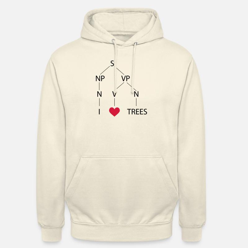 Syntax tree - Unisex Hoodie - vanilla