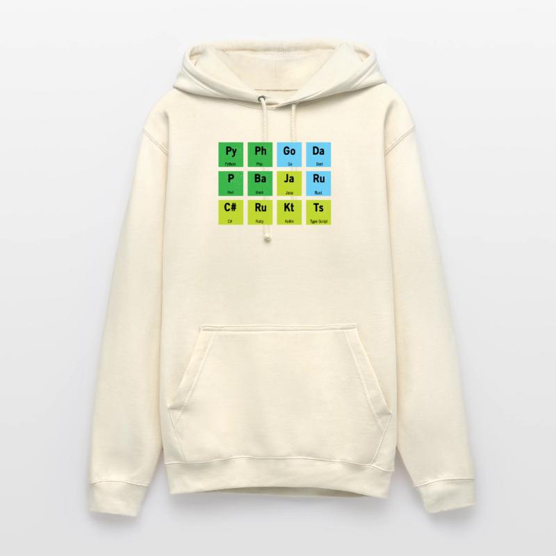 Computer developer coden Unisex Hoodie