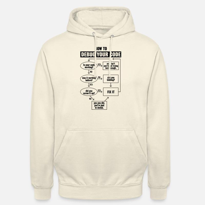 Programming Code Coding Funny Debug Gift - Unisex Hoodie - vanilla
