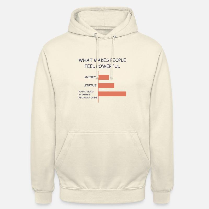 Computerprogrammierer Codierer Software Engineer Geschenk Unisex Hoodie
