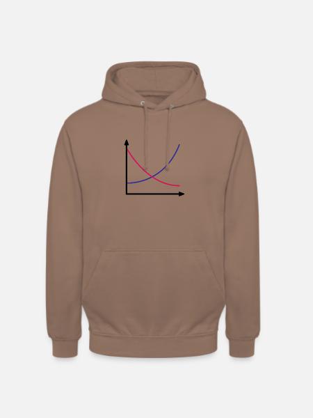 Angebot und Nachfrage - Unisex Hoodie - Mokka