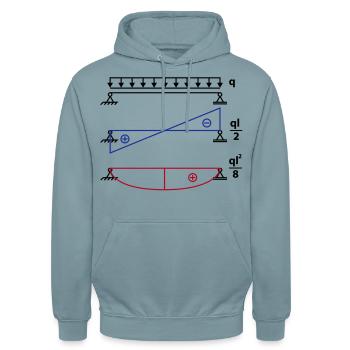 Einfeldträger - (q mal l Quadrat) achtel - Unisex Hoodie - Nebelblau - Vorne - Alina (178cm) & Michal (187cm)