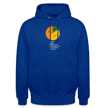 Humour drôle de danse hip-hop dans un tableau circulaire de danse de rue - Sweat-shirt à capuche unisexe - bleu royal - Devant - Alina (178cm) & Michal (187cm)