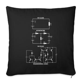 Widerstand Elektrotechnik Prüfung Lustig Geschenk - Sofakissenbezug 45 x 45 cm - Schwarz - Vorne