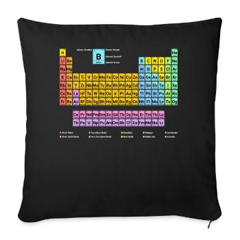 Periodic table of the elements new with description - Sofa pillowcase 17,3'' x 17,3'' (45 x 45 cm) - black - Front