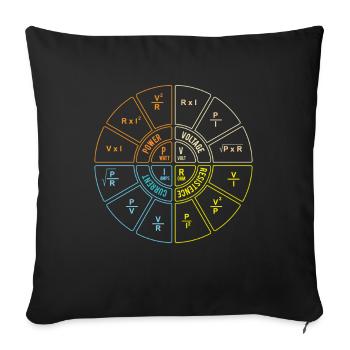 Loi d’Ohm Diagramme Humour Électrique STEM Cadeau - Housse de coussin décorative 45 x 45 cm - noir - Devant