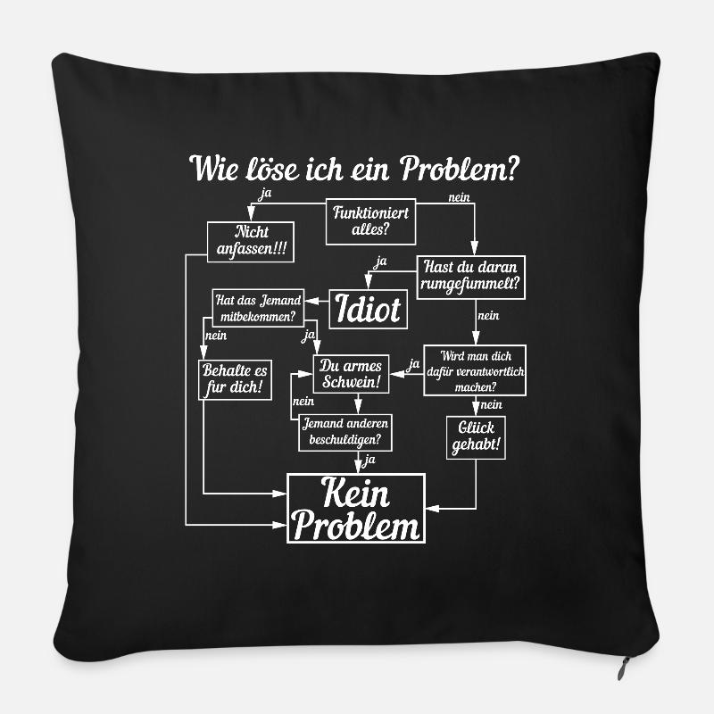 Anleitung Wie löse ich ein Problem - Sofakissenbezug 45 x 45 cm - Schwarz