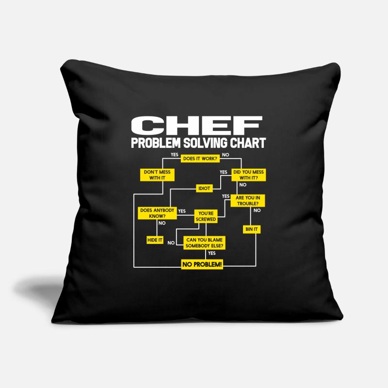 Cook cook chef chef chef problem solution Sofa pillowcase 17,3'' x 17,3'' (45 x 45 cm)