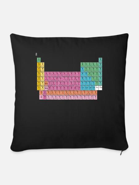 Periodensystem China Chinesen Chemie - Sofakissenbezug 45 x 45 cm - Schwarz