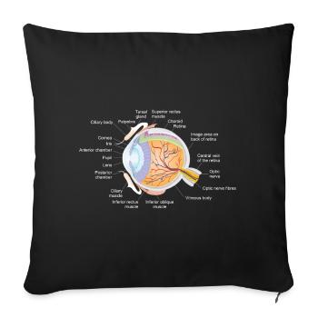 Human eye - Sofa pillowcase 17,3'' x 17,3'' (45 x 45 cm) - black - Front