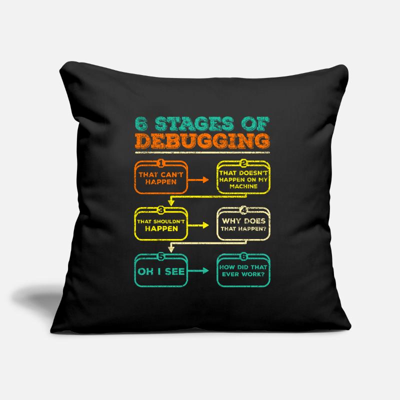 Débogage du code du programmeur Funny Housse de coussin décorative 45 x 45 cm