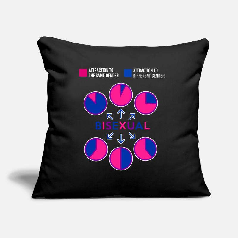 Bisexual Bi Pride Flag Pie Chart Sofa pillowcase 17,3'' x 17,3'' (45 x 45 cm)