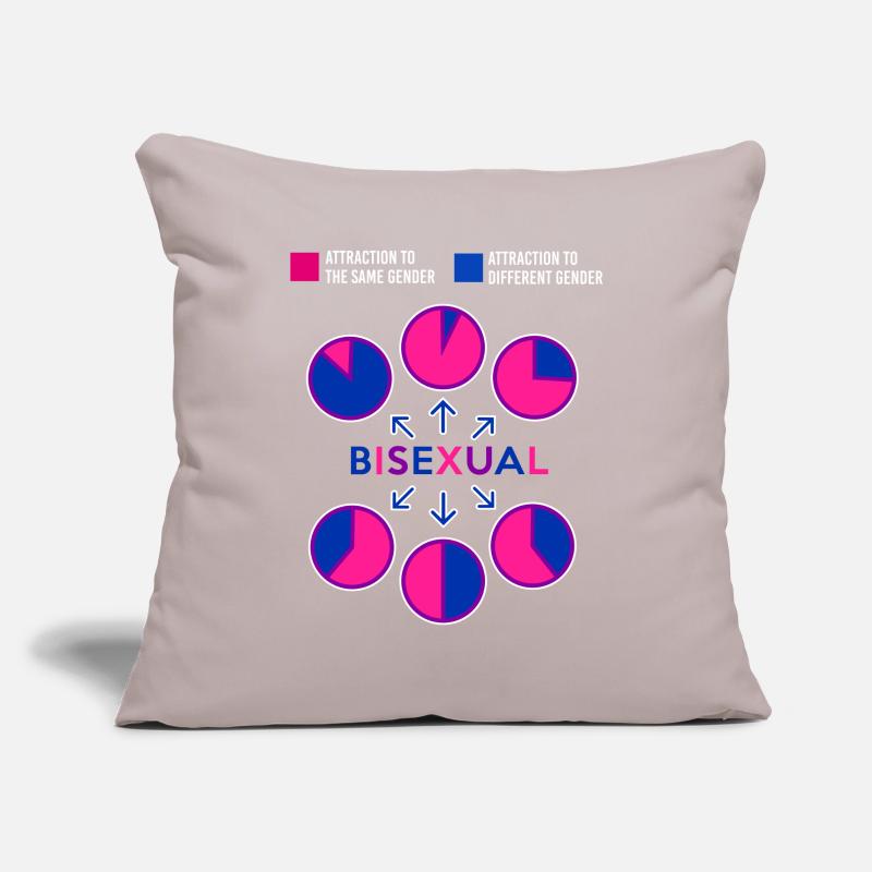 Bisexual Bi Pride Flag Pie Chart Sofa pillowcase 17,3'' x 17,3'' (45 x 45 cm)